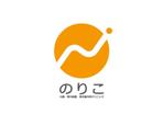 loto (loto)さんの新しく開業する、女医が行う内視鏡内科クリニックのロゴへの提案