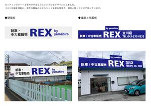 わんだ ()さんの自動車販売（新車・中古）の店舗看板への提案