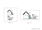 HM DESIGN STUDIO (haro-tm)さんの不動産会社「猫とつながる不動産」のロゴへの提案