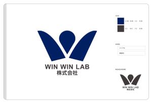 iza (izawa77)さんのセミナー運営会社　WIN WIN LAB 株式会社のロゴへの提案