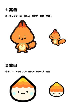きふの (shiran)さんの電気をモチーフにしたマスコットキャラクターの作成への提案
