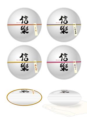 さんの信樂パッケージデザインへの提案