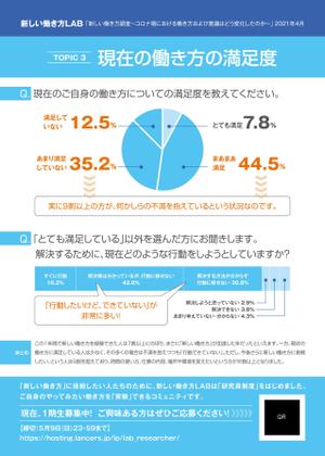 HARU (nr10)さんの新しい働き方調査データのインフォグラフィック 【当選者はその後プロジェクトを確約】への提案