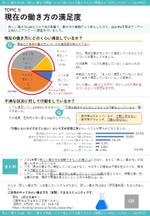 吉田博史 (cats_hiroshi)さんの新しい働き方調査データのインフォグラフィック 【当選者はその後プロジェクトを確約】への提案