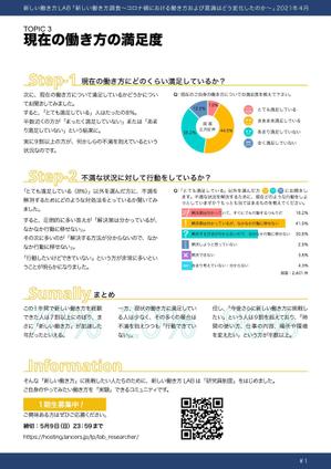 ミュージアムクリエーション (museumcreation)さんの新しい働き方調査データのインフォグラフィック 【当選者はその後プロジェクトを確約】への提案