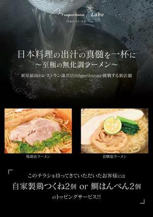 川谷洋輔 (k10810u73yh)さんのラーメン屋のチラシ制作への提案