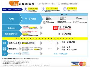 fumiyo (quasar432)さんの【超簡単】わかりやすい価格表（PPT）1ページのみの作成への提案