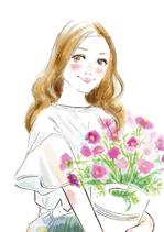 yoritomo  (yoritomo)さんのSNSアイコン用の水彩タッチの似顔絵イラスト制作への提案