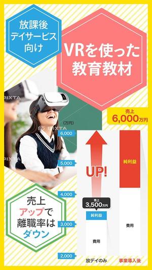 towate (towate)さんのリスティング広告用のバナー作成への提案
