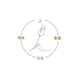 Amy Haneda (1567)さんの某花屋さんのコンセプトイラスト「ひと筆描きの一輪の花」への提案