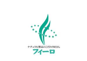 あどばたいじんぐ・とむ (adtom)さんの自然派商品会社のゴロ作成の仕事への提案