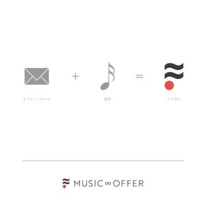 RANY YM (rany)さんの音楽家が仕事を探すサイト　MUSIC∞OFFER　のロゴへの提案