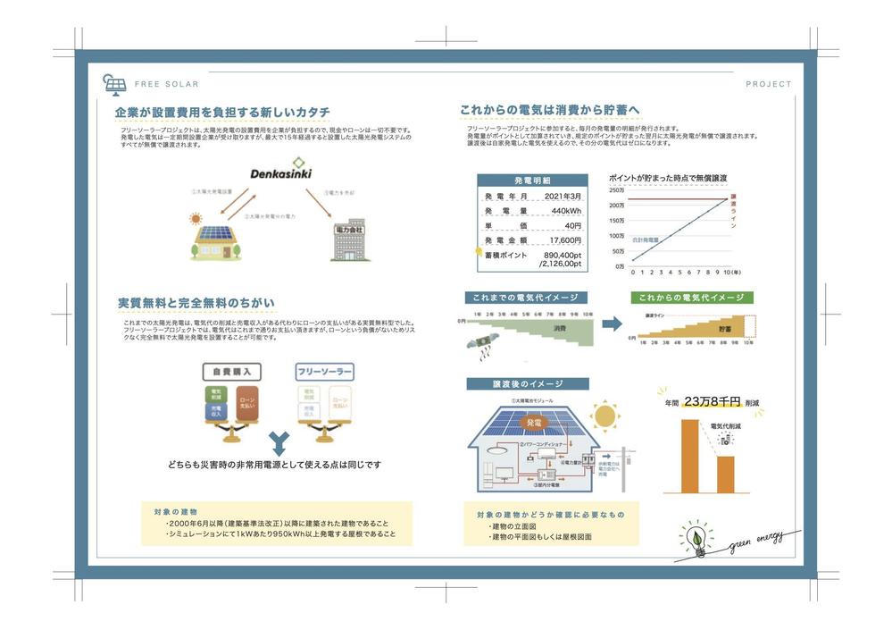 【文言・配置決定済み】ラフ・素材用意済みの太陽光パンフレット