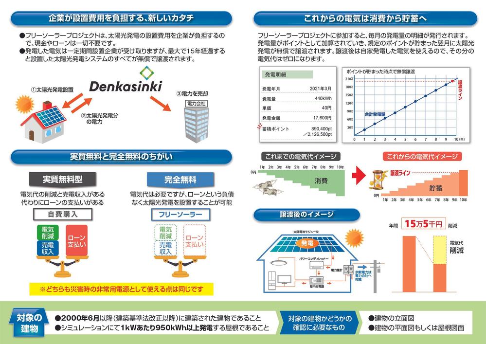 210500denkasenki_naka.jpg