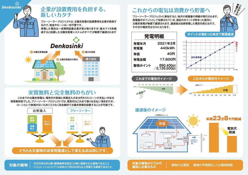 【文言・配置決定済み】ラフ・素材用意済みの太陽光パンフレット