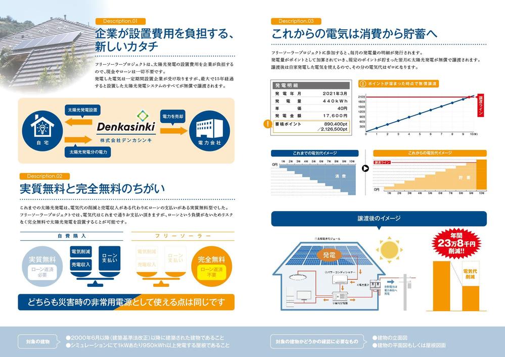 【文言・配置決定済み】ラフ・素材用意済みの太陽光パンフレット