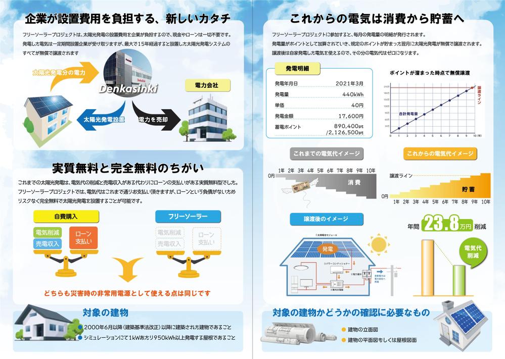 【文言・配置決定済み】ラフ・素材用意済みの太陽光パンフレット