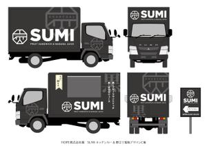 speedster (speedster)さんの炭サンドイッチ＆炭ばななジュース【SUMI】のキッチンカーの看板作成依頼への提案