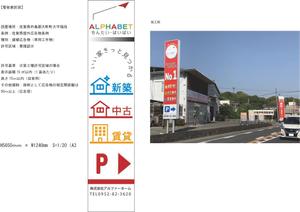 Sigh Planning (sign_planning)さんの不動産会社「アルファベットちんたい・ばいばい」の看板デザインへの提案