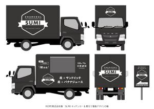 speedster (speedster)さんの炭サンドイッチ＆炭ばななジュース【SUMI】のキッチンカーの看板作成依頼への提案