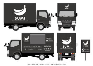 speedster (speedster)さんの炭サンドイッチ＆炭ばななジュース【SUMI】のキッチンカーの看板作成依頼への提案
