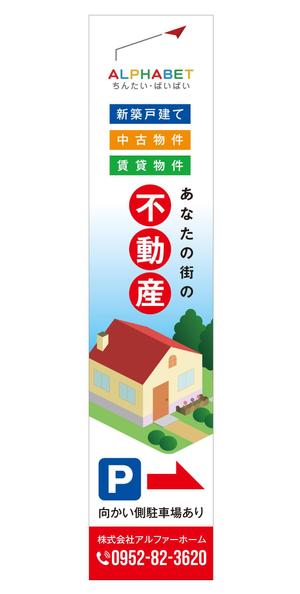 growth (G_miura)さんの不動産会社「アルファベットちんたい・ばいばい」の看板デザインへの提案