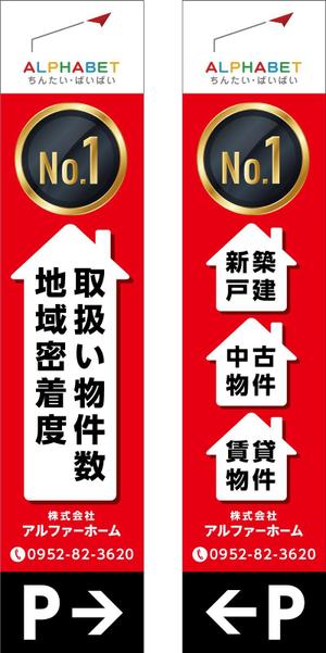 blocdesign (blocdesign)さんの不動産会社「アルファベットちんたい・ばいばい」の看板デザインへの提案