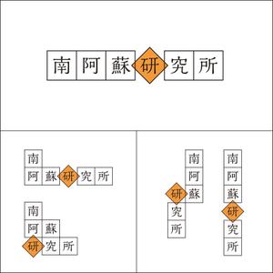 miyazaki (ANTENNA2)さんの食品のEC/DX拠点「南阿蘇研究所」のロゴへの提案