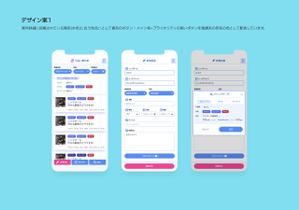 koikeya (koikeya)さんのスマホ向け掲示板システムリニューアルへの提案