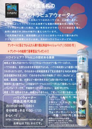 aipo1218さんのウォーターサーバーの広告への提案