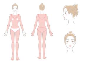 おおしまゆうこ (Oshima_yk)さんの「医療脱毛クリニック」の女性のイラストへの提案