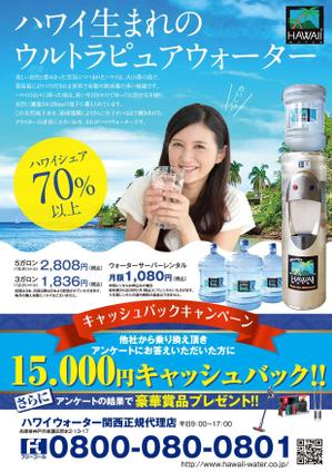 akakidesign (akakidesign)さんのウォーターサーバーの広告への提案