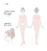 haruna (kuishinboooo318)さんの「医療脱毛クリニック」の女性のイラストへの提案