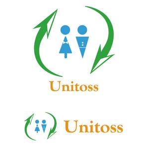 chianjyu (chianjyu)さんの学校制服のリサイクルショップ「Unitoss」のロゴへの提案