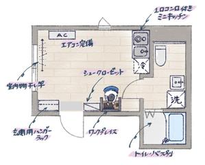 P.inc (yuri_pei)さんの手書き風「間取り図（レイアウトイメージ）のイラスト」作成への提案