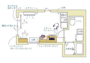 ニッタ (mayora)さんの手書き風「間取り図（レイアウトイメージ）のイラスト」作成への提案