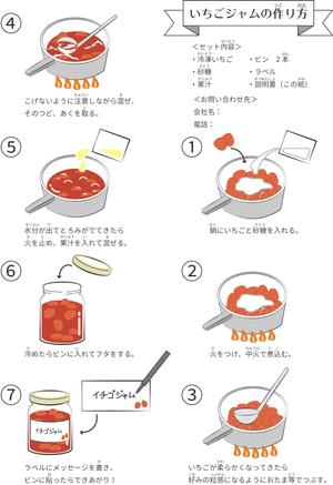 こばやし (kbys_lan)さんのいちごジャム作りキットの説明書への提案