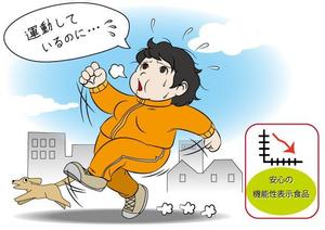 絵描きや かず (ekakiya-kazu)さんのダイエットサプリ「メタストップ」のチラシ内のイラスト作成への提案