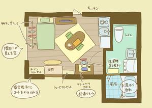 まのあやか (bipomaru)さんの手書き風「間取り図（レイアウトイメージ）のイラスト」作成への提案