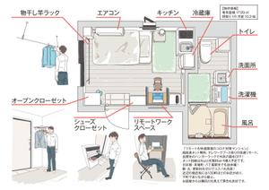 o-maya (o-maya)さんの手書き風「間取り図（レイアウトイメージ）のイラスト」作成への提案