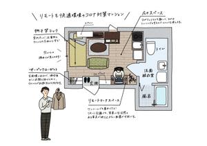 mayo (apple_head_04)さんの手書き風「間取り図（レイアウトイメージ）のイラスト」作成への提案