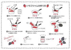 kkstyle (kkstyle)さんのいちごジャム作りキットの説明書への提案