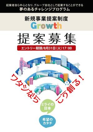 nanno1950さんの社員向け社内新規事業提案制度「Growth」の提案募集に係るポスターへの提案
