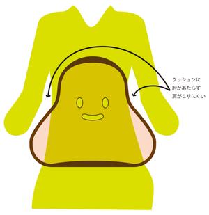 k_onishi (k_onishi)さんの美容系　機能性クッションデザイン大募集！！！への提案
