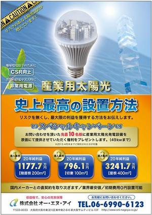 detail_works ()さんの産業用太陽光のＤＭへの提案