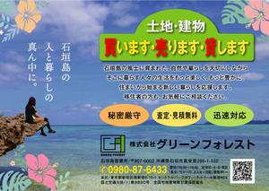 WORKOUT ワークアウト (workout)さんの不動産相談　フライヤーへの提案