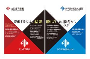 水島八重 (y-8-m)さんの予備校・家庭教師事業の電車内広告への提案