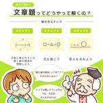 砥上あつき ()さんの小学生用算数文章題ドリル　説明の４コママンガ・イラスト作成（WEB広告用）への提案