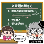 SONOKO (sonoko_design)さんの小学生用算数文章題ドリル　説明の４コママンガ・イラスト作成（WEB広告用）への提案