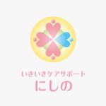 yuko asakawa (y-wachi)さんの「いきいきケアサポートにしの」のロゴ作成への提案